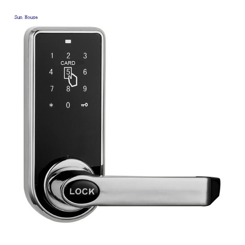 Password Lock